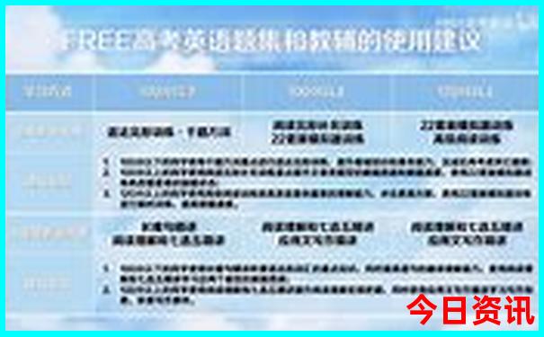 南沙旅游必去十大景点